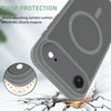 Matte Hard Armor MagSafe Case for iPhone 17 Air