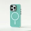 Honeycomb Grid Mesh Cooling Magsafe Phone Case Lens Bracket